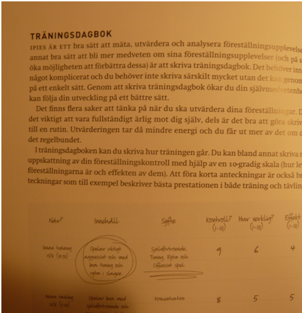 Träningsdagbok Träna tanken